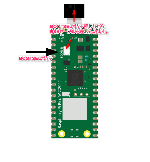 Pico WのPIOの出力機能を3つのLEDの点灯・消灯で確認しよう。 - ラズパイ実験室